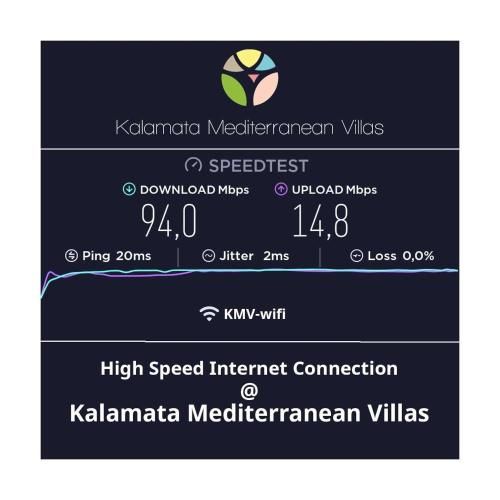 City Cottage - Kalamata Villas