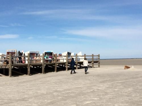 LOFTvorSYLT