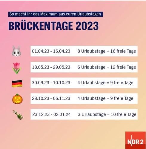 Marijanas Ferienwohnungen Gründeich Ein alter wunderschöner Resthof aus dem neunzehnten Jahrhundert mit Weidefläche und Obstwiesen Bitte nicht buchen wenn Sie eine unkrautfreie moderne Parkanlage erwarten Es ist ein rustikaler Hof