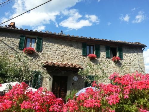 B&B La Margine