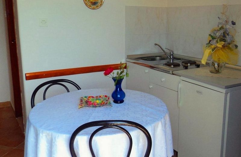 Villa Ro-Ela