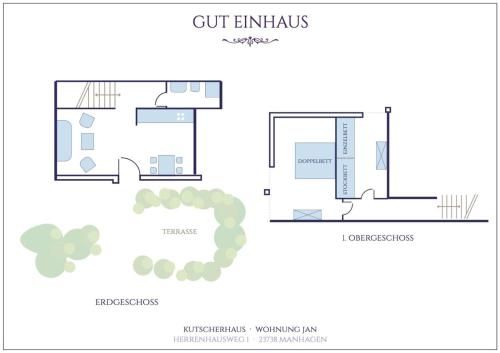 Kutscherhaus - Kutscher Jan