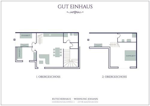 Kutscherhaus - Kutscher Johann