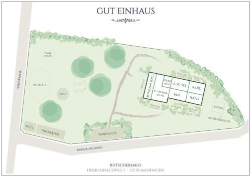 Kutscherhaus - Kutscher Hans