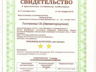 «Звенигородская»