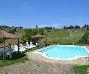 Agriturismo Patrizia Falciani Greve in Chianti Italy