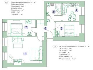 Апартаменты «Feelathome на Невском»