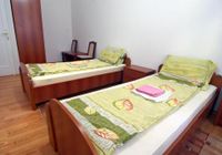 Отзывы Hostel Residence