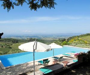 Podere Cellole 152S Castellina in Chianti Italy