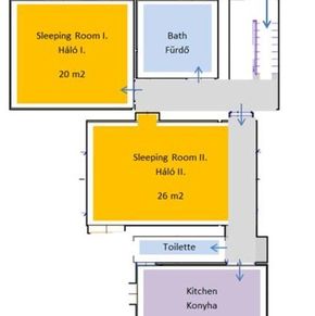 NearBy Hotel