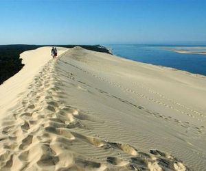 Les pieds dans leau Arcachon France