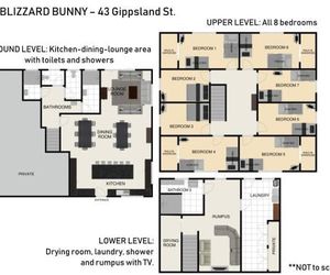 Blizzard Bunny Lodge Jindabyne Australia