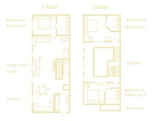 Atrium Duplex by Minin Apartments 150m2
