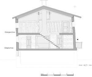 Ferienwohnung Lexar Hüs Oberstdorf Oberstdorf Germany