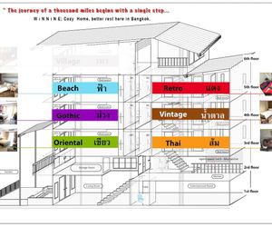 6 BD+6.5 Bath/Concept House+Free Airport Pick Up Phra Khanong Thailand