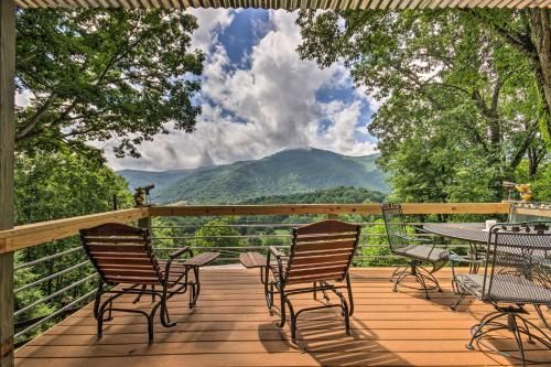 Photo of Maggie Valley Home with Blue Ridge Mtn View and Hot Tub