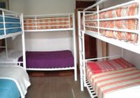 Отзывы Chile Backpackers Hostel