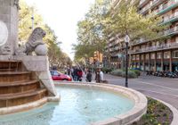 Отзывы Apartments Gaudi Barcelona