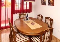 Отзывы Apartment Edvard, 4 звезды