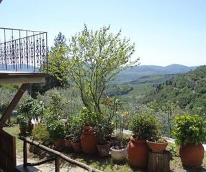 Casa Querceto Reggello Italy