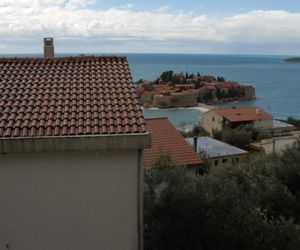 MIA Sveti Stefan Montenegro