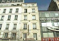 Отзывы Hotel Montpellier Paris