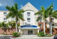 Отзывы Candlewood Suites Fort Myers/Sanibel Gateway, 2 звезды