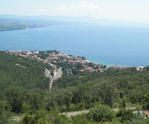Vila Herman Opatija Croatia