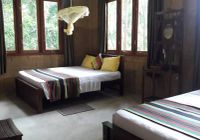 Отзывы Kandy Eco Lodges