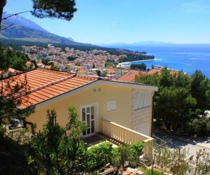 Apartment Baska Voda 10027d Baska Voda Croatia