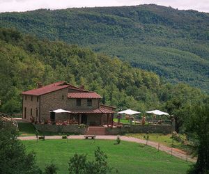 Villa Federica Misciano Italy