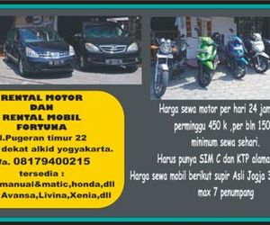 Fortuna Guest House Yogyakarta Indonesia