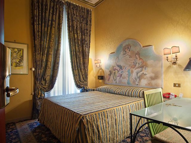Hotel Celio, Rome Italy