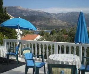 Zenovic House Budva Montenegro