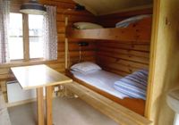 Отзывы Rättviks Camping & Hostel