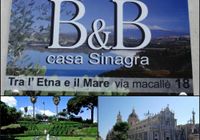 Отзывы Tra L’Etna E Il Mare B&B